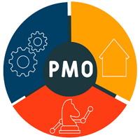 pmo.com.br - Imagem 2