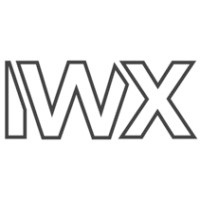 iwx.com.br